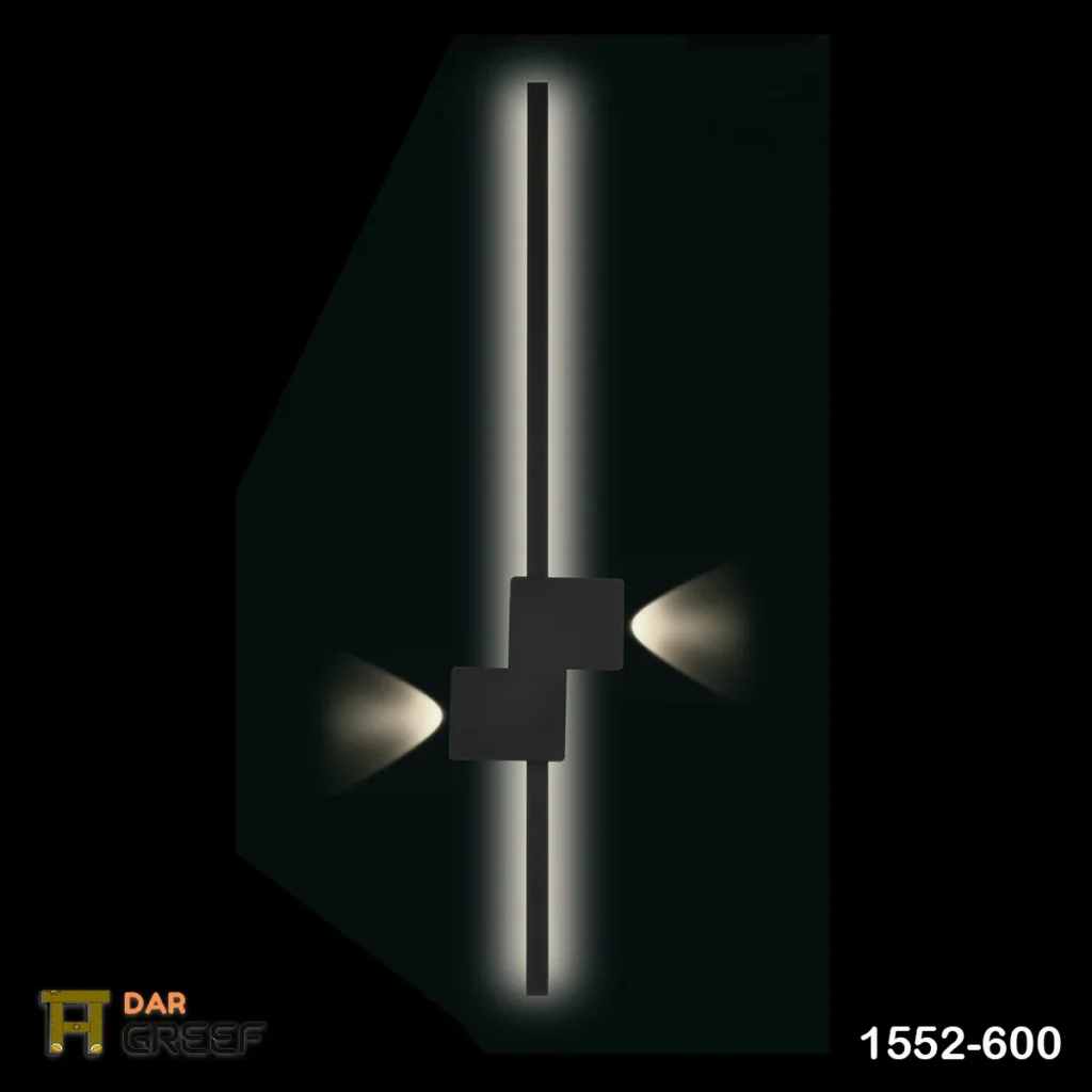 Led Wall Lights