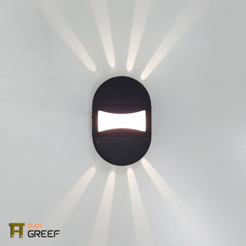 Led Wall Lights