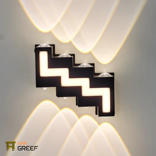 Led Wall lights