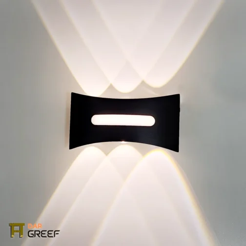 Led wall lights