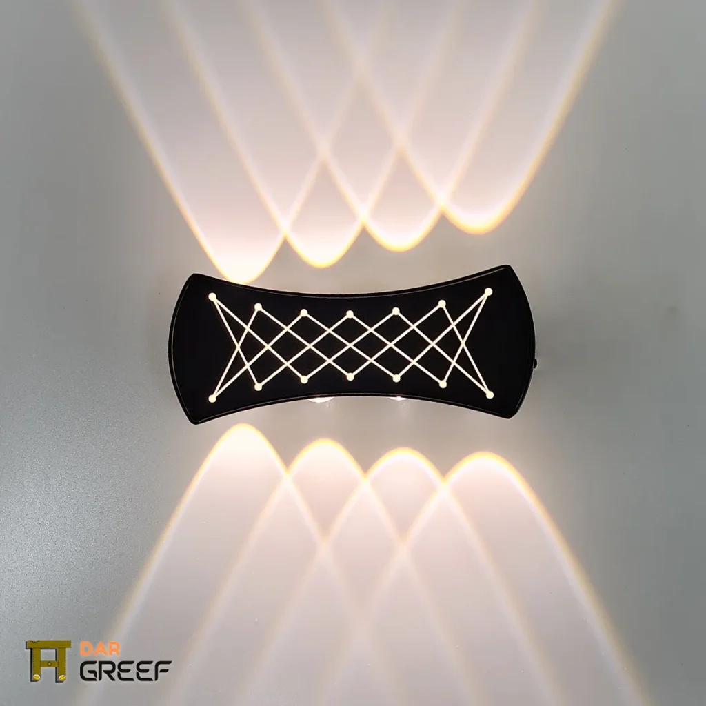 Led Wall Lights