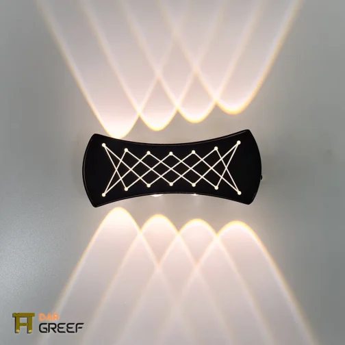 Led Wall Lights