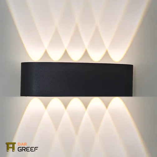 Led Wall Lights